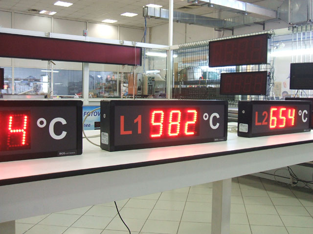 Led numeric best sale display